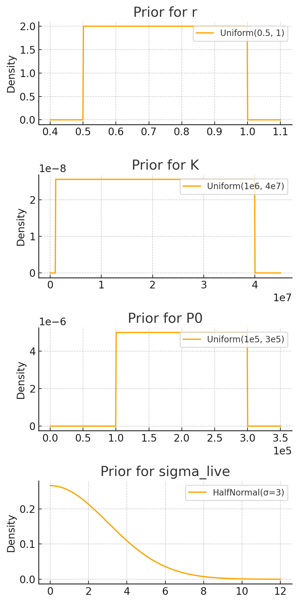 No description has been provided for this image