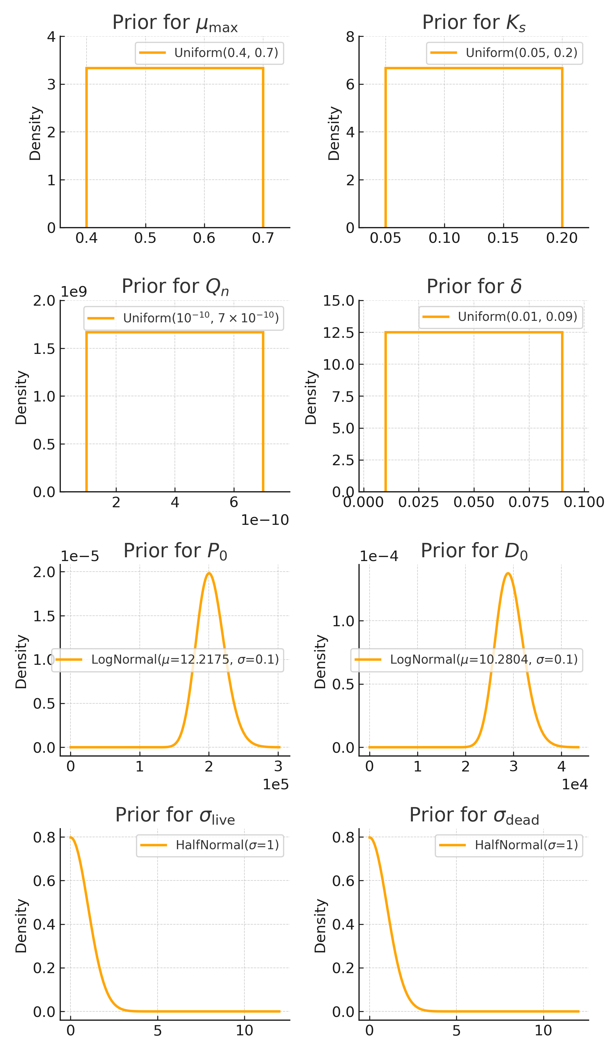 No description has been provided for this image